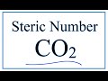 Molecular Geometry of CO2