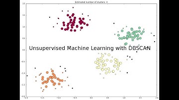 Unsupervised Machine Learning with DBSCAN