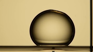 Physics of wrapping miniature droplets with ultrathin sheets