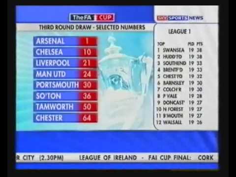 Tamworth FC on TV 2005 06 FAC 3RP draw part 1 SKY