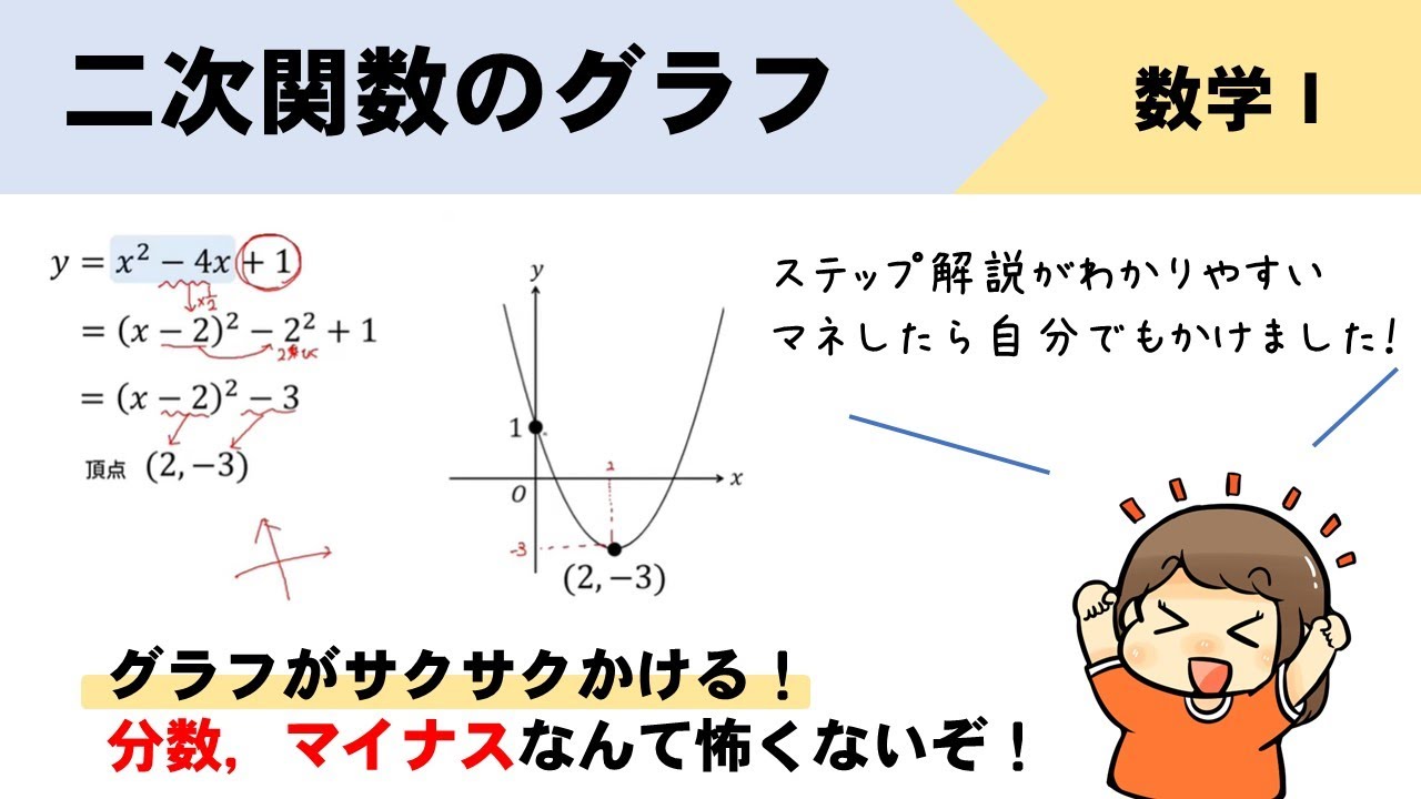 数学 二次関数グラフの書き方を初めから解説 Youtube