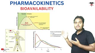 Pharmacokinetics || Bioavailability of drugs | Chill Medicos