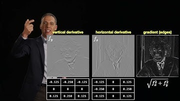 Image filtering: convolution: convolution, 2-D