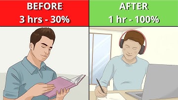 Try These 5 Steps For Learning New Skills Faster