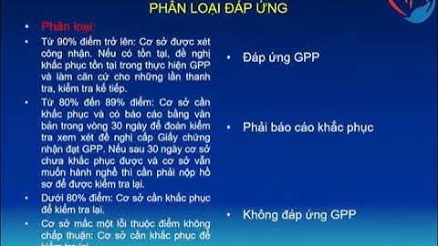 Tổng quan về nguyên tắc thực hành tốt cơ sở bán lẻ thuốc (GPP)
