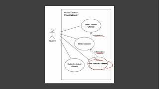 7.1 Scenario-Based Modeling - Use Case Part 2