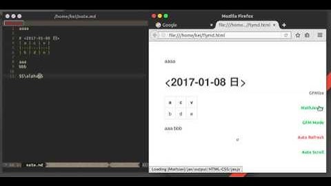 emacs+markdown