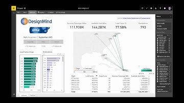 DesignMind Power BI Showcase Airline Analysis