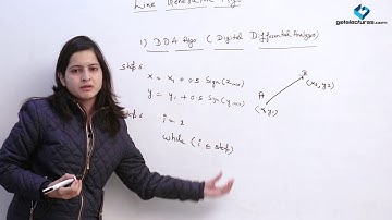 03 Line Drawing Algorithm DDA | Computer graphics