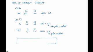 8.4.1 Ionic vs Covalent Bonding Ionic Vs Covalent Bonds Rap Battle