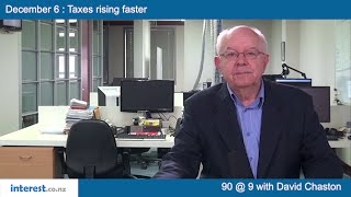 90 seconds @ 9am : Taxes rising faster