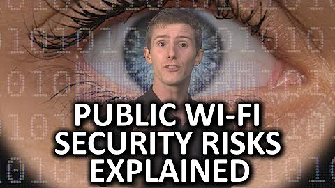 Public Wi-Fi Security Risks As Fast As Possible