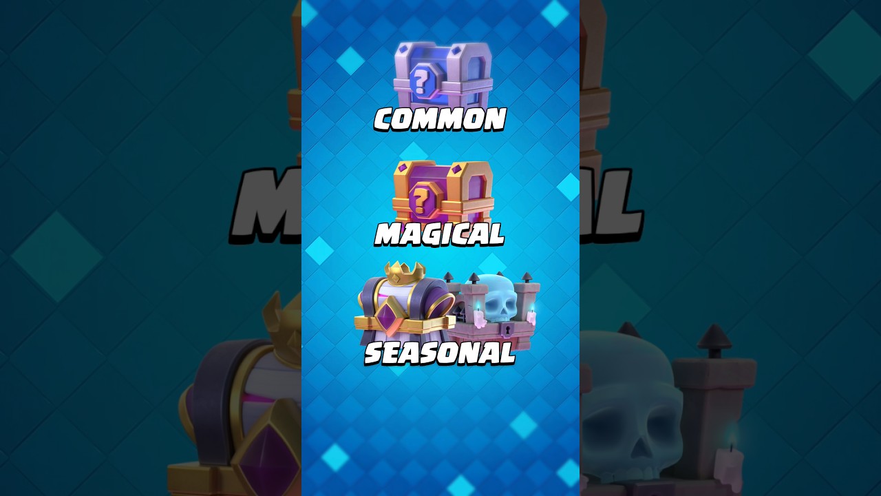 Новые счастливые сундуки 