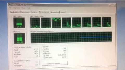 FSX Task Manager performance tab
