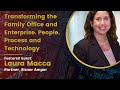 Transforming the Family Office and Enterprise. People. Process and Technology