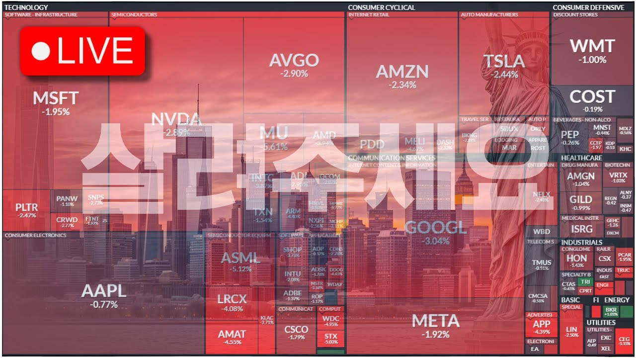 [미국주식 LIVE] 조졌네 이거......... #260303