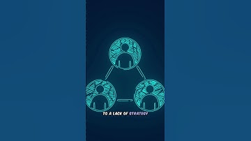 Free Tech Stack Audit for Fast-Growing Teams  #axisconsulting #crmaudit #crm #audit #crmautomation