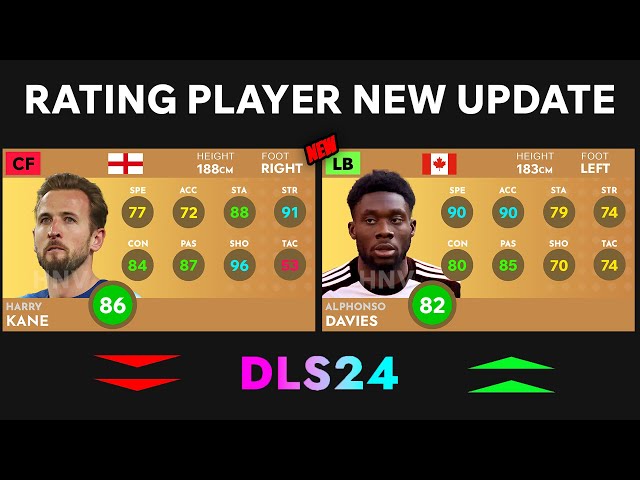 DLS24 | NEW RATING PLAYER Next Update (Predict) (P2) class=