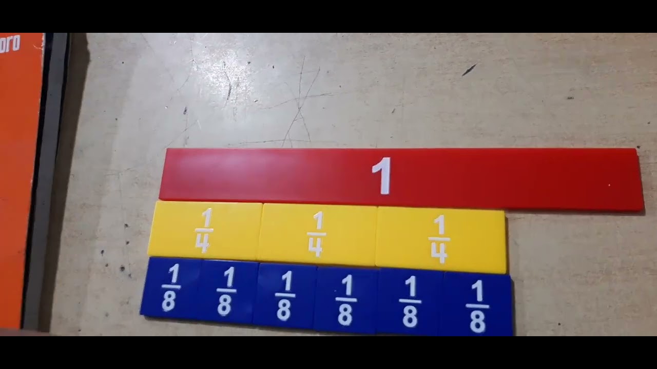 Fracciones equivalentes usando tira de fracciones. - YouTube