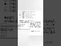 【競馬】1週間だけ予想サイトの無料情報試してみた!#競馬 #地方競馬