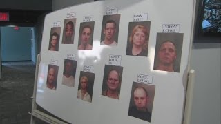 Wabash Valley Crimestoppers Most Wanted