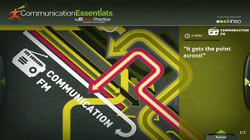 Communication E-Learning