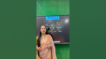 Maths puzzle #mathstricks #ytshorts #youtubeshorts #knowledgejunction31 #mathspuzzle #mathspuzzles