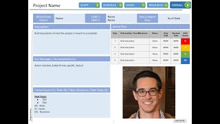 Project Scorecards - Free Template