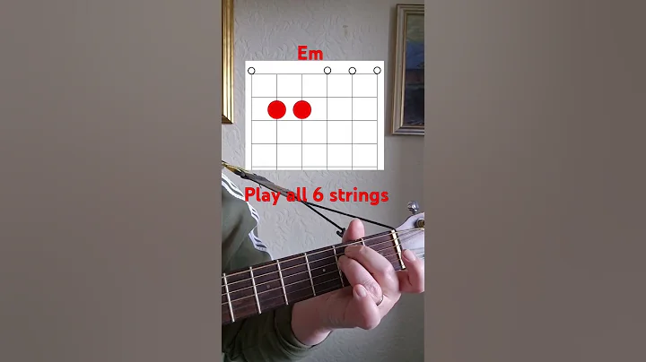 Em7 and Em- play all 6 strings #guitar #tips #beginners #chords #Em7 #Em