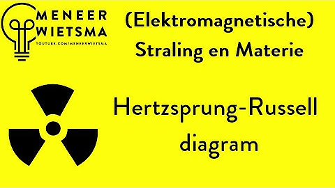 Natuurkunde uitleg: Hertzsprung-Russell diagram