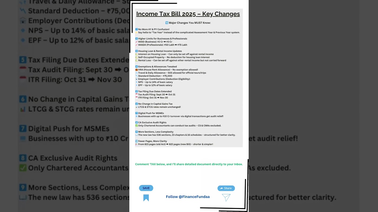 Income Tax Bill 2025 Key Changes !! 