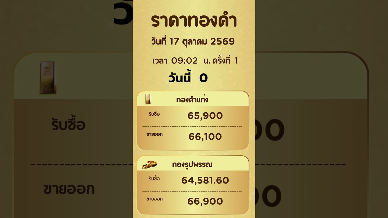 ราคาทองคำวันนี้ ราคาทองวันนี้ล่าสุด 17 ตุลาคม 2569 #ทองคำ #ราคาทองวันนี้ #ราคาทองคำวันนี้ #ราคาทอง