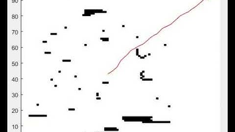 RRT^x with batch informed tree