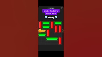 Hamster Kombat 18 oct  mini keys puzzle game today solved #hamsterkombat #bitcoin #blum #level #game