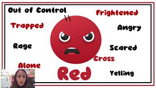 Zones of Regulation- Desk Chart Intro