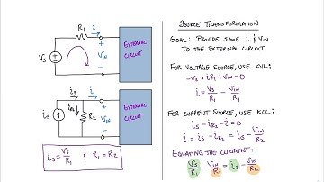Source Transformations