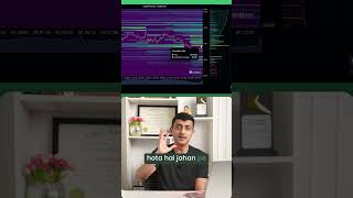 Liquidation & Heatmap Strategy: Track Smart Money Moves 🔥