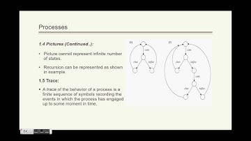Communicating Sequential Processes