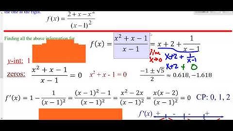 3 6 Curve Sketching using 1st and 2nd derivatives end behavior