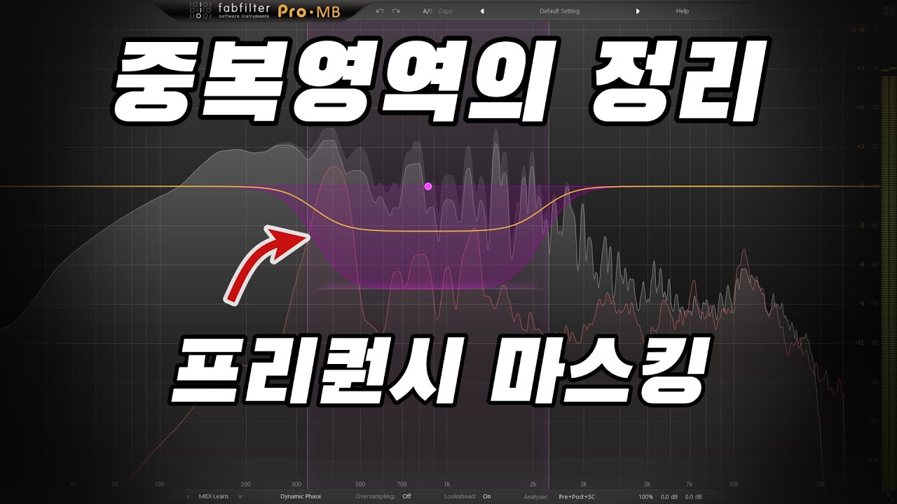 깨끗한 믹스방법 프리퀀시 마스킹  Frequency Masking