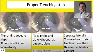 Chapter 3: Trenching technique final with audio