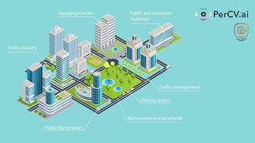 Computer Vision & AI -  Smart Cities Use Cases
