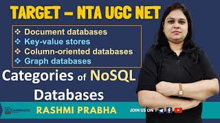 Categories of NOSQL-Document database | Key-value stores | Column-oriented database | Graph database