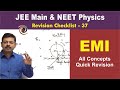 Electromagnetic Induction | Revision Checklist 37 for JEE & NEET