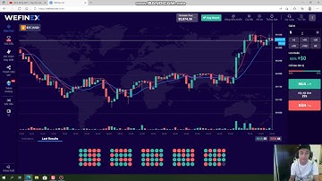 WEFINEX - THÁNH TRADE LẠI LÊN GÕ NHỮNG CON LỆNH ĐẲNG CẤP CHO ANH EM SÁNG MẮT