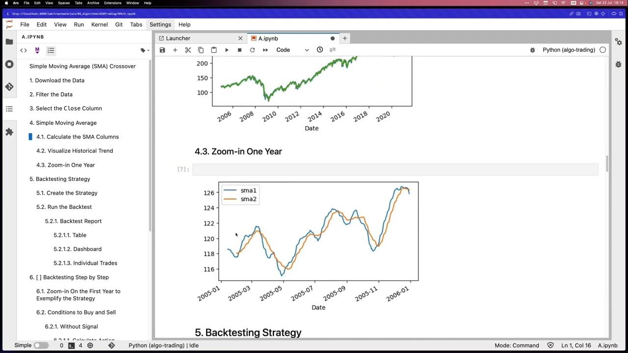 Algorithmic Trading with Python using Backtesting.py - YouTube