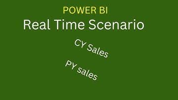 Real Time Power Bi Scenario #powerbi #sql #database #datavisualization #dataanalyst