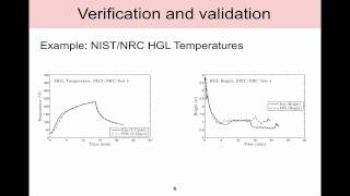 Fire Modeling - Verification and Validation of Fire Models