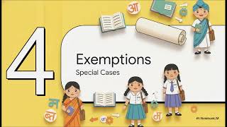 CBSE Language Shift R1, R2, R3. Implementation