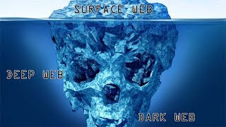 Darknet | Dark Web | Deep Web | Surface Web | Различные части Интернета